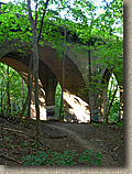 Wissahickon Trail System